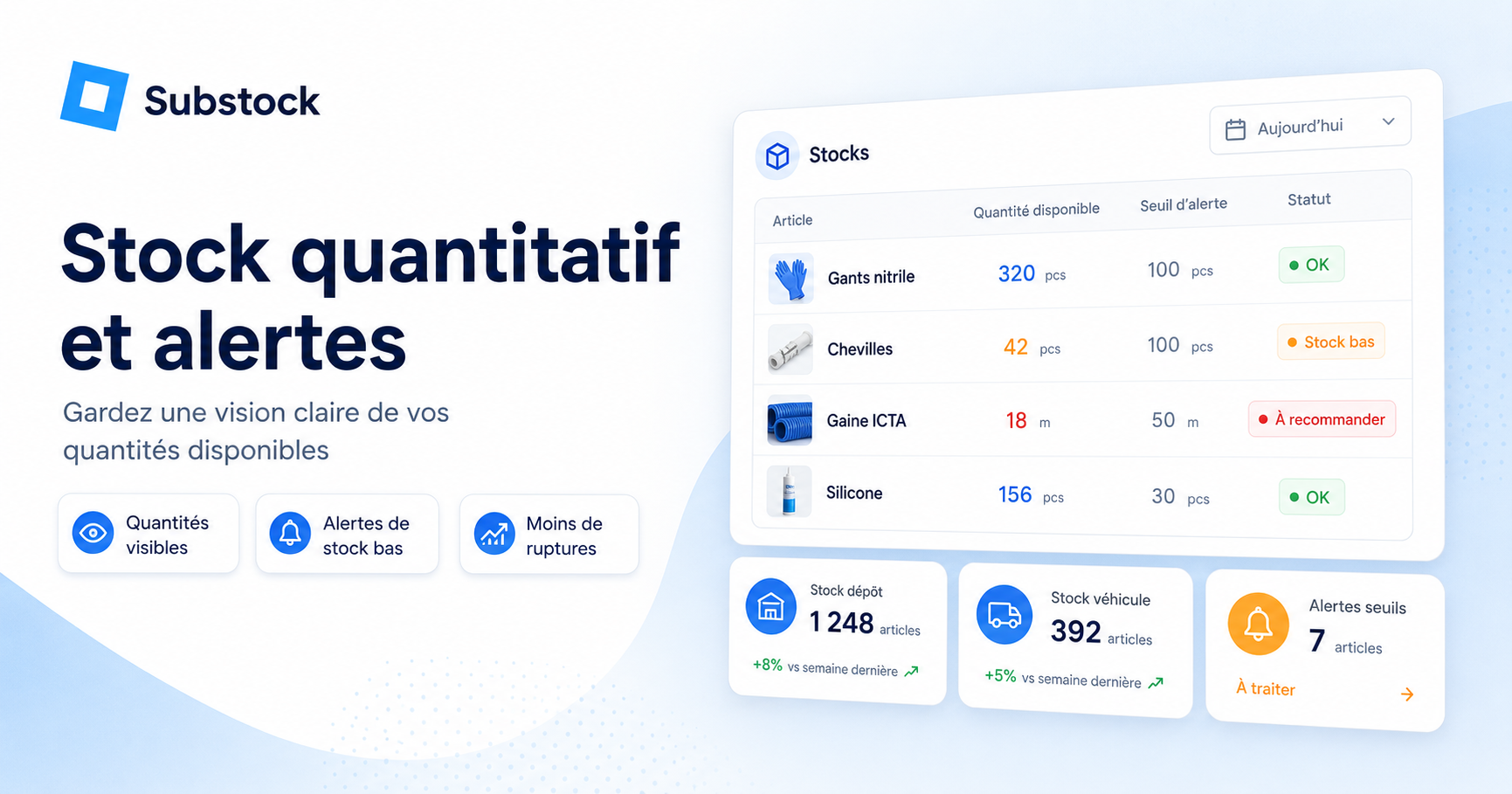 Écran Substock de stock quantitatif et d'alertes : quantités disponibles, seuils d'alerte par article et suivi du stock par dépôt et par véhicule