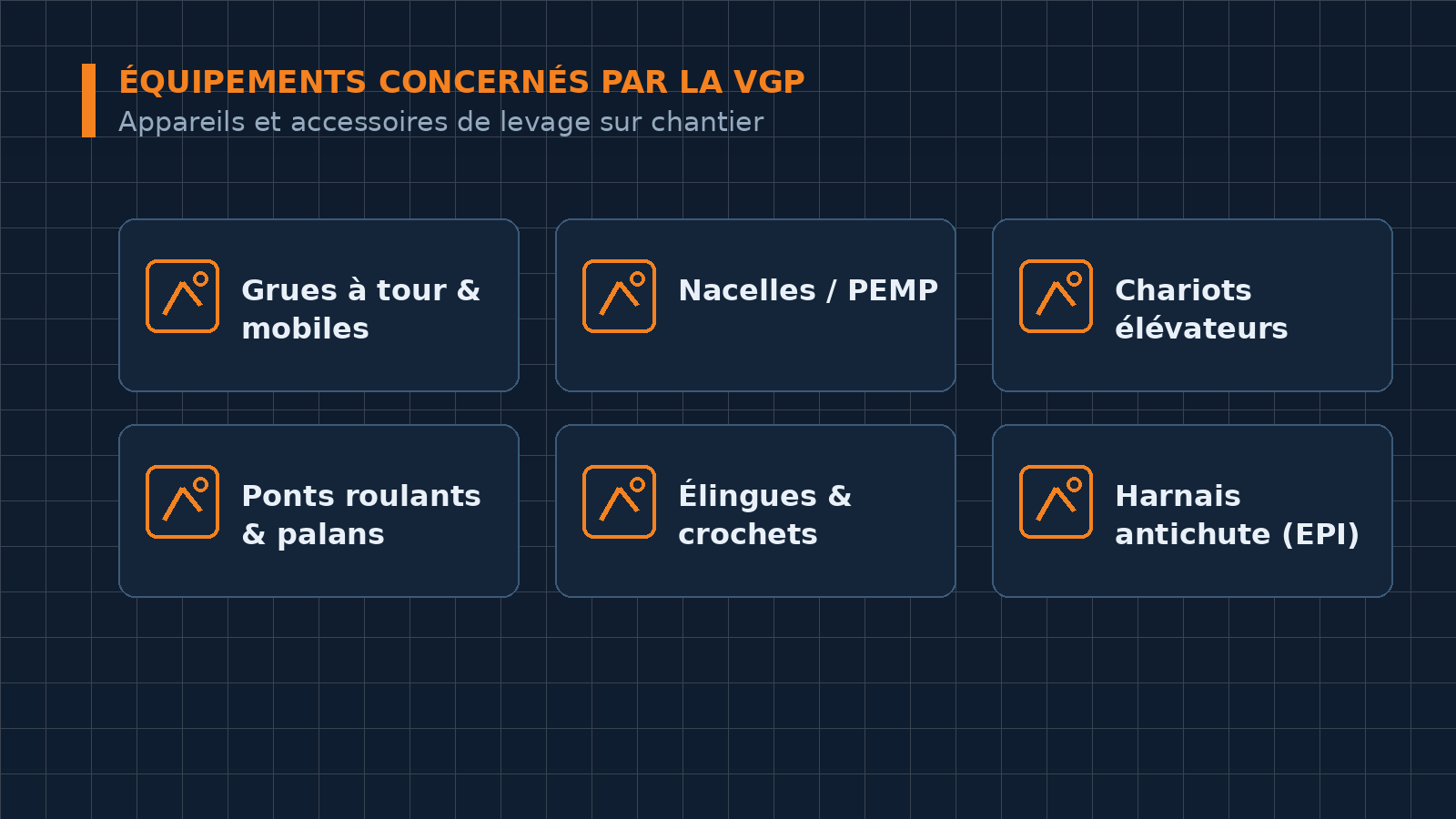 Équipements de chantier concernés par la VGP : grues, nacelles, chariots élévateurs, ponts roulants, élingues et harnais antichute.