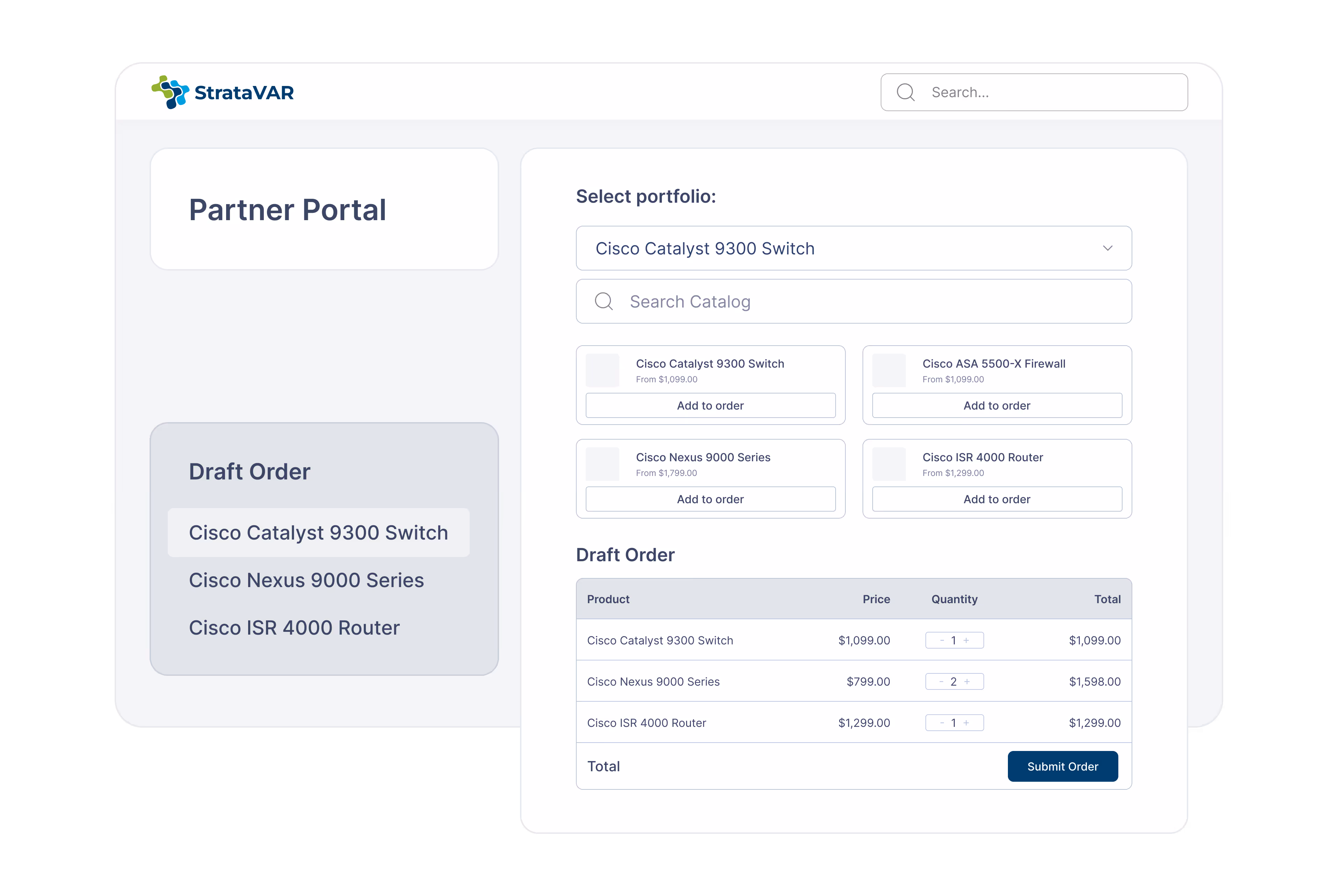 Partner Portal for VARs / MSPs