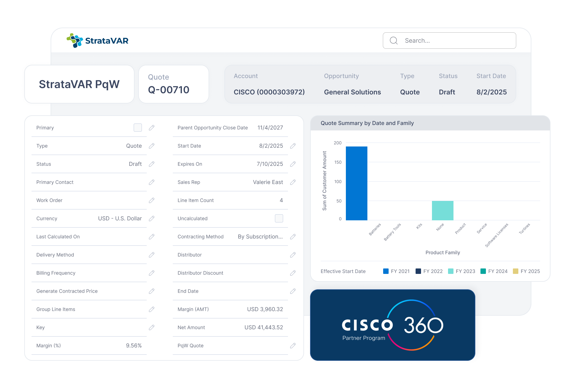 StrataVAR PqW interface showing quote Q-00710 for CISCO with details like status Draft, start date 8/2/2025, margin 9.56%, and a bar chart of quote summary by product family and fiscal year.