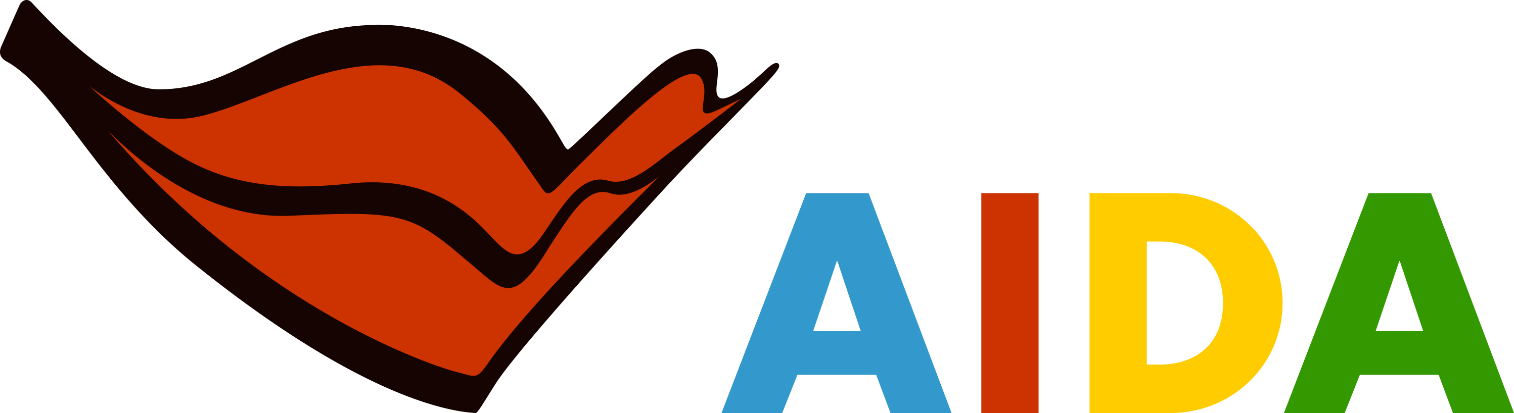 Brnad Logo
