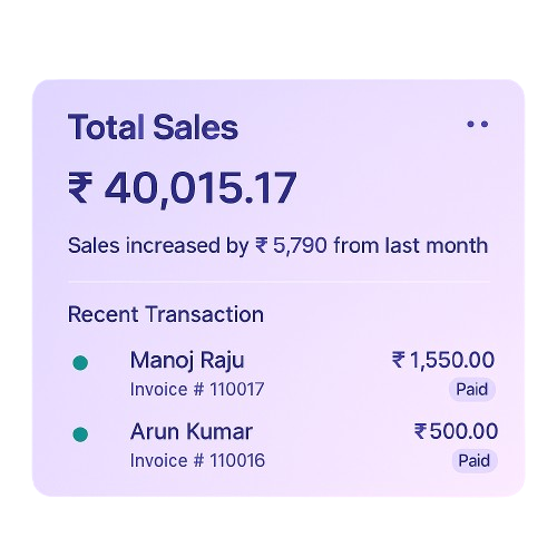 Retail dashboard showing real-time inventory levels, sales analytics, and business performance metrics for Indian businesses