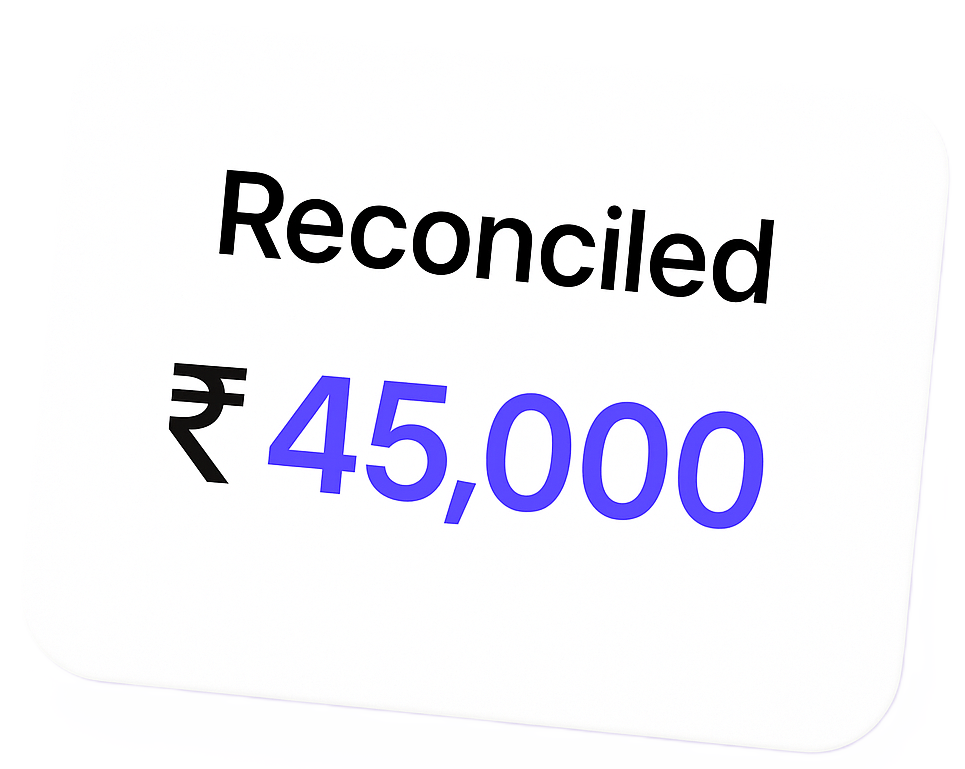 Financial report showing ₹45,000 reconciled, confirming accurate bookkeeping and financial data.