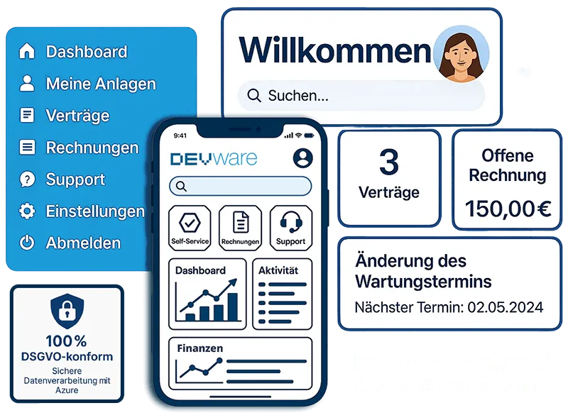 devware kundenportal header