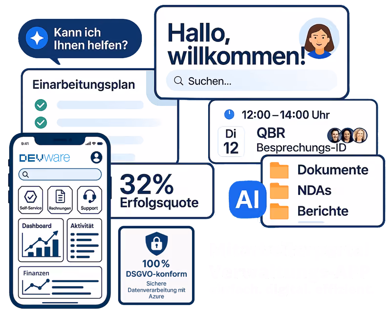 Hero-Bild – Professionelle Mitarbeiterportale für effiziente Unternehmensprozesse