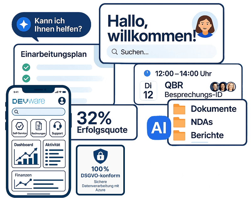devware mitarbeiter portal Verwaltungs app header