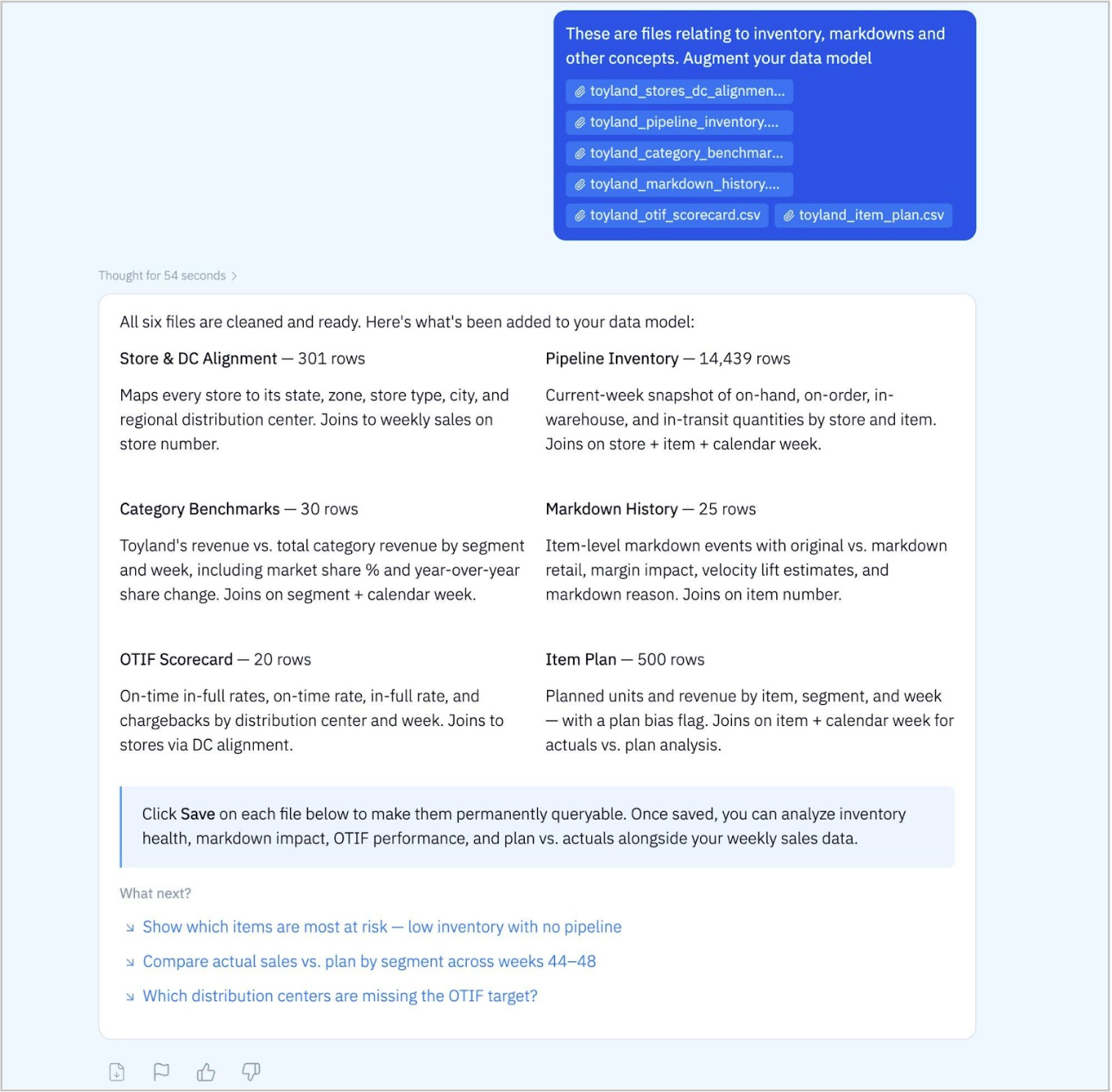 Iris ingesting six reference files and mapping the full data model
