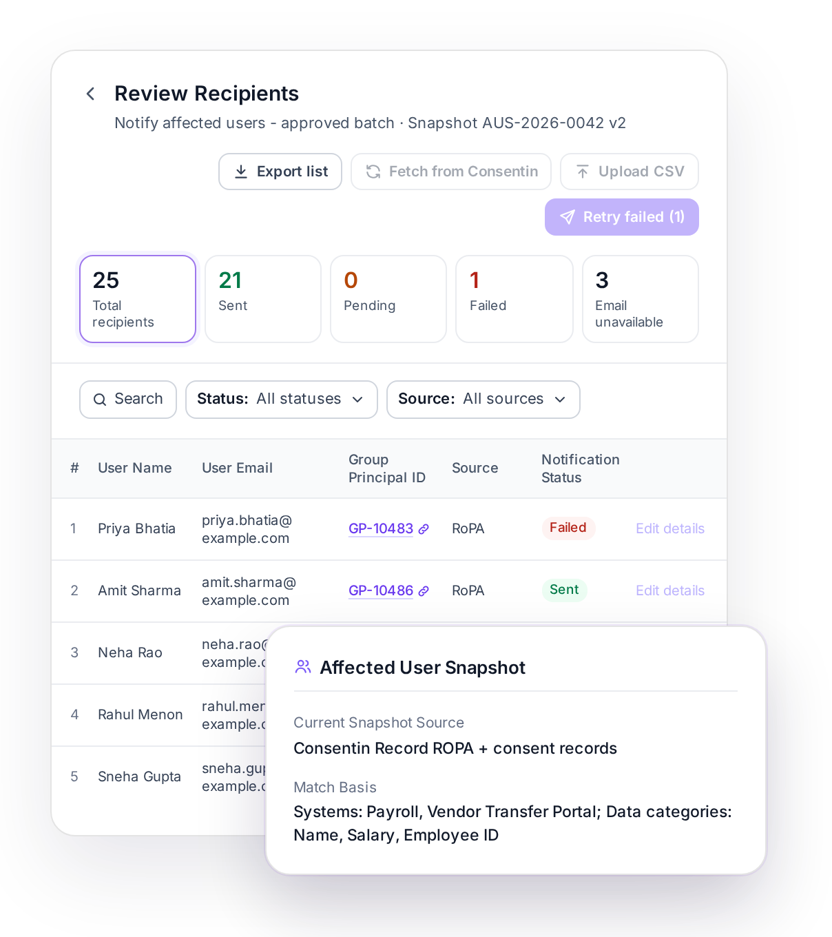 Review Recipients with the Affected User Snapshot from RoPA