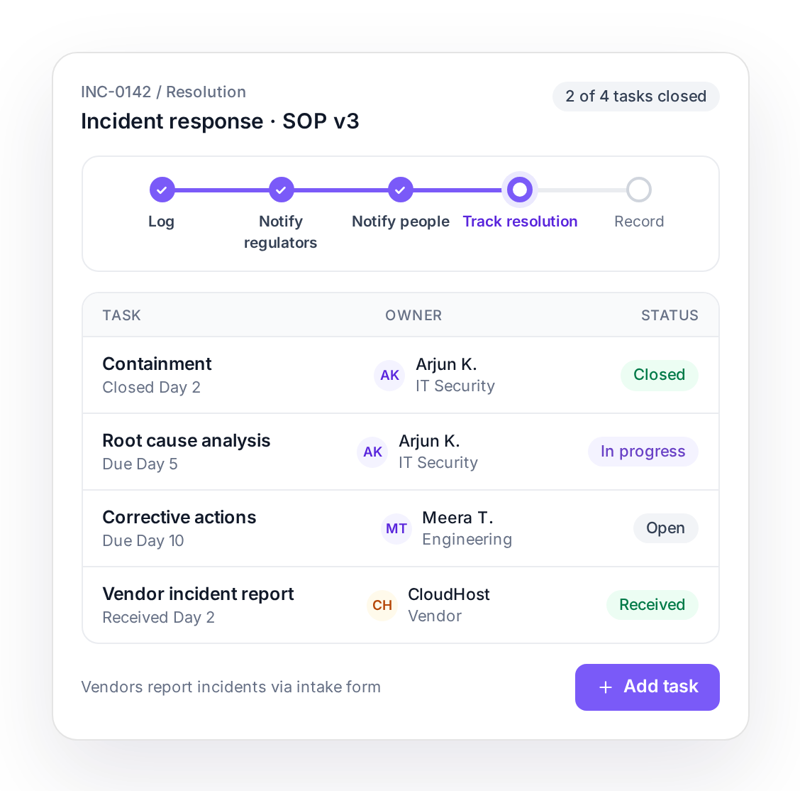 Incident resolution tasks with owners and status