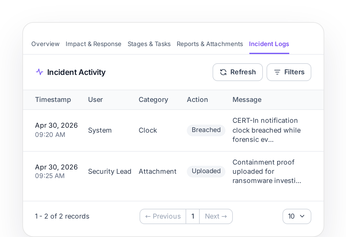 Incident Logs showing the incident activity record