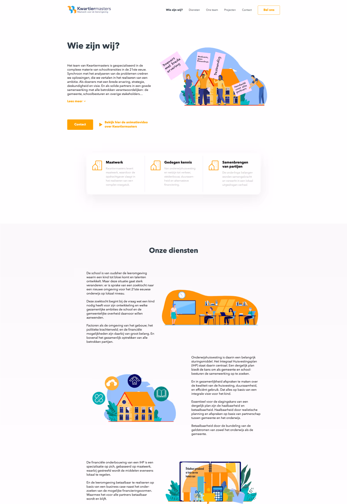 Website kwartiermasters