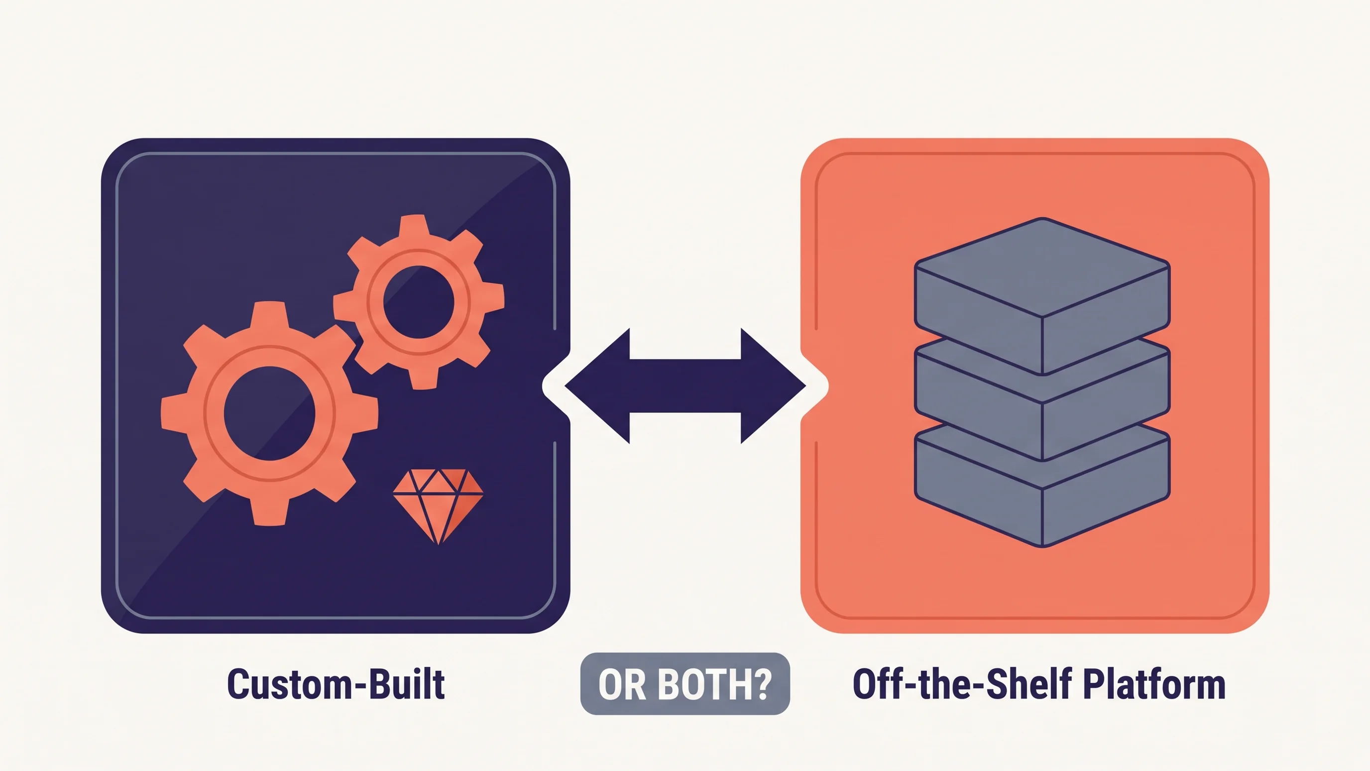 Illustratie van maatwerk website versus kant-en-klare oplossing: tandwielen tegenover modulaire blokken met pijl ertussen.