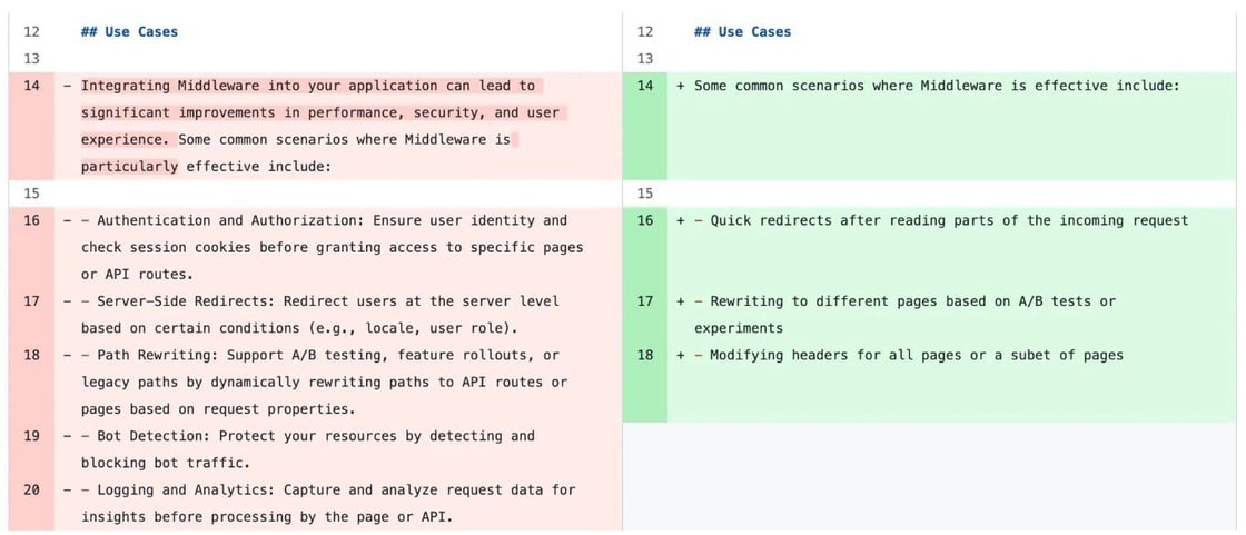 La documentation ne mentionne plus l'autentification et l'authorisation dans les scenarios usuels d'utilisation des middleswares.