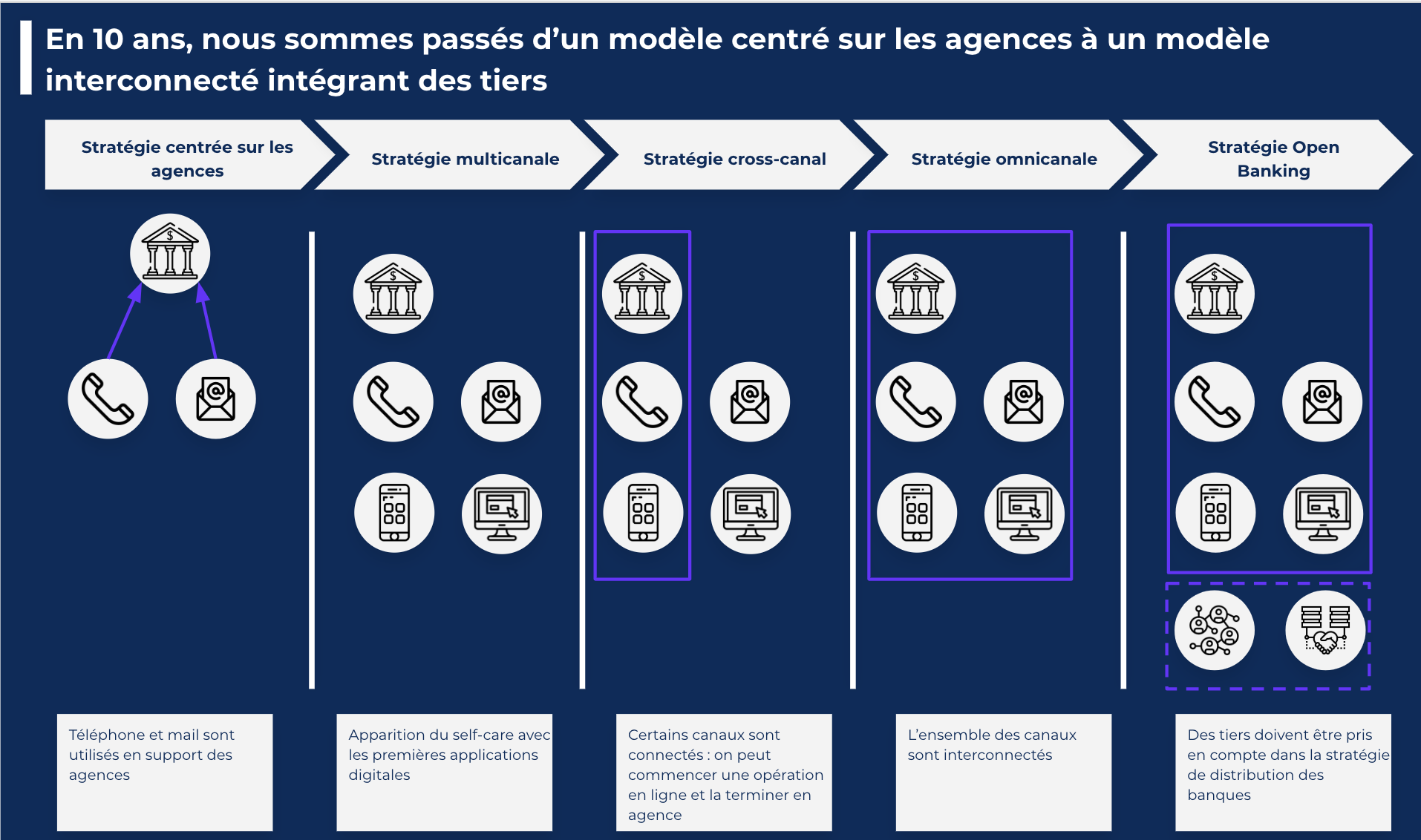 Capture d’écran 2019-10-28 à 17.45.03