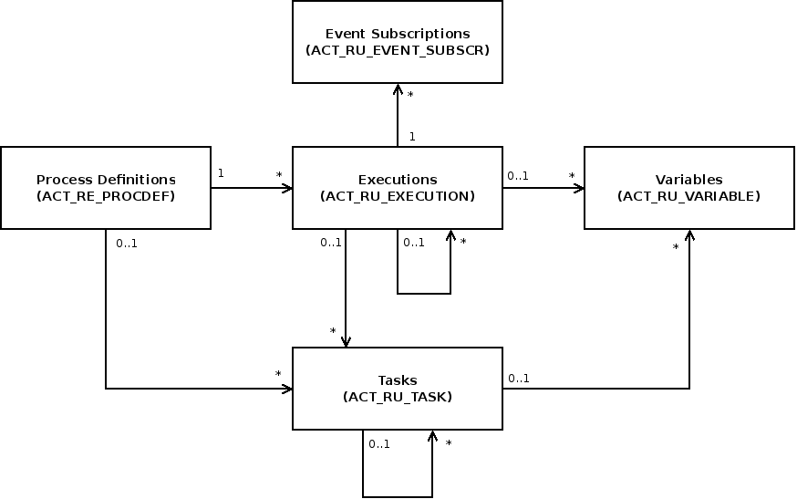 database-schema (1)