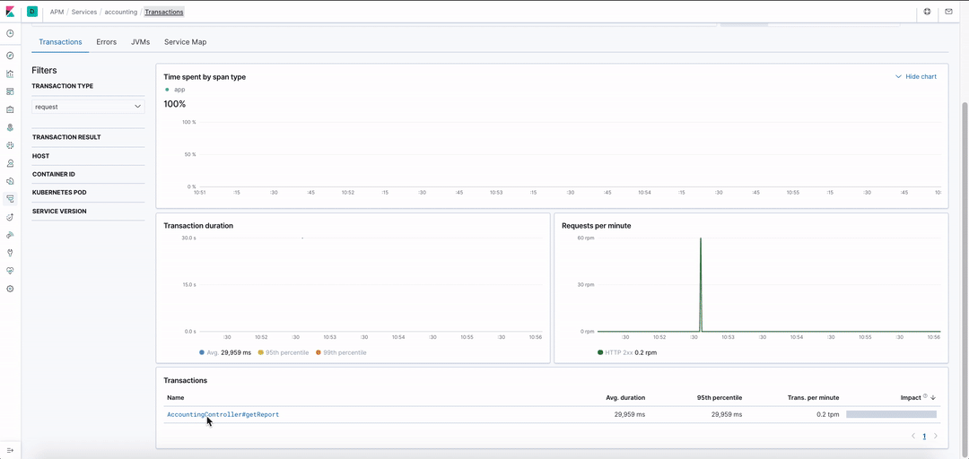 log_correlation_compressed_2
