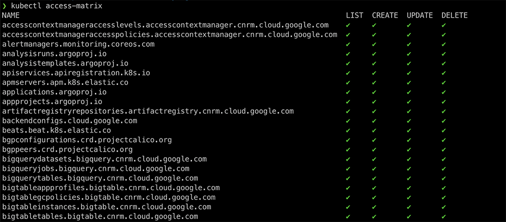Kubectl access-matrix