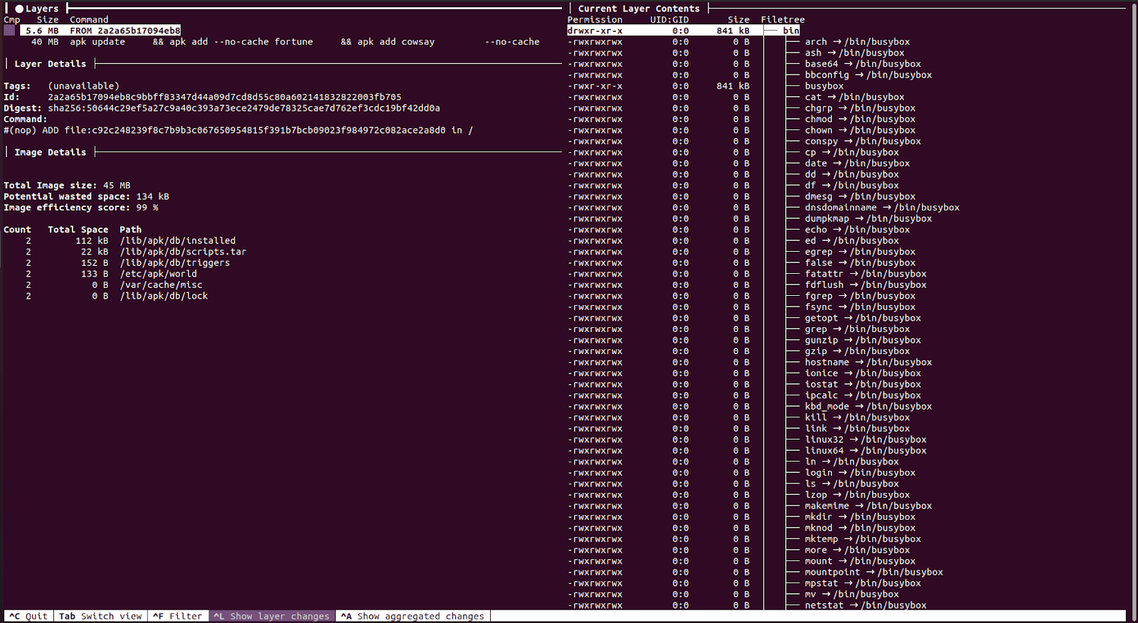 Current Layers contents