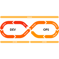 Gitlab-open-source-08