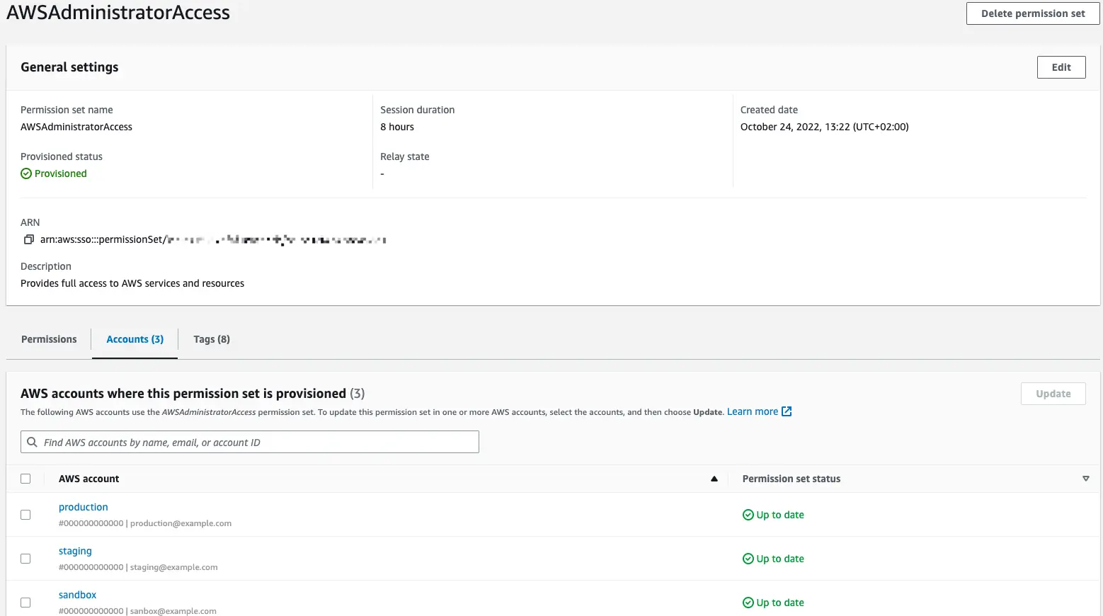 AWSAdministratorAcess