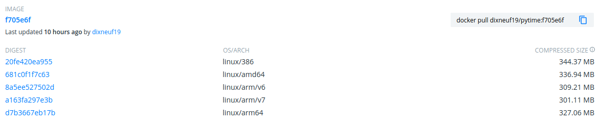image dockerhub