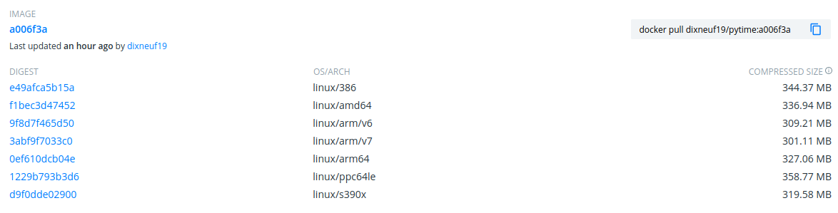 python 3.8.2 dockerhub