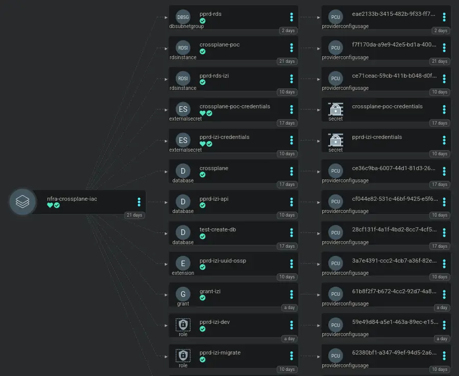 infrastructure_overview_crossplane