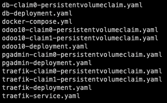 list_manifests_kubernetes