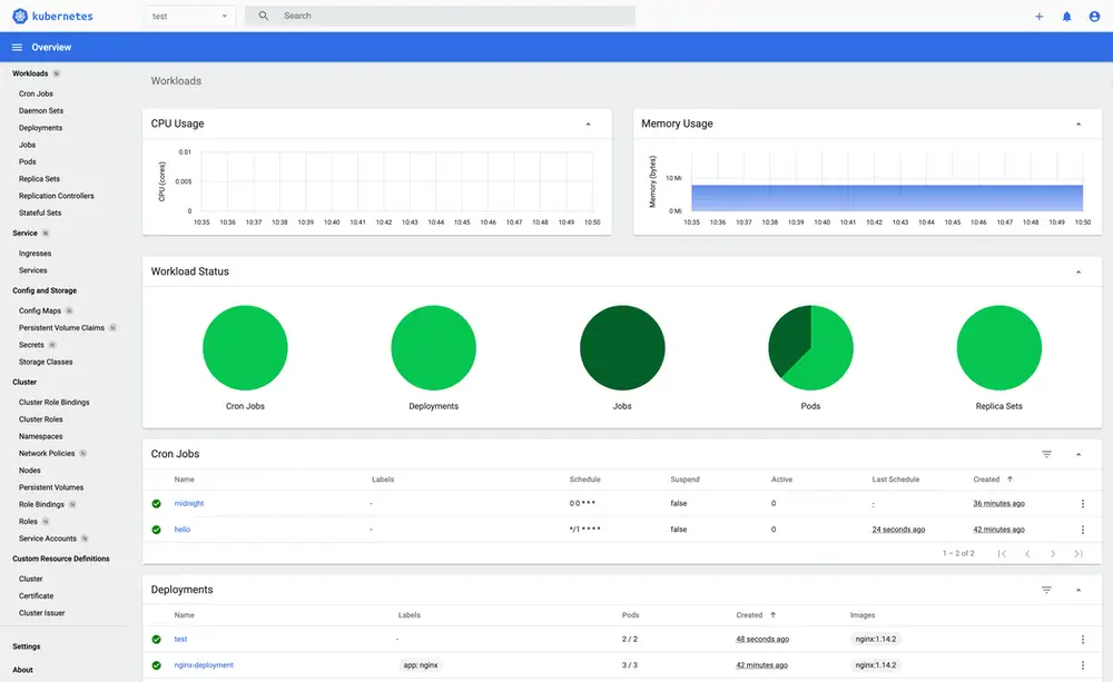 kubernetes_dashboard