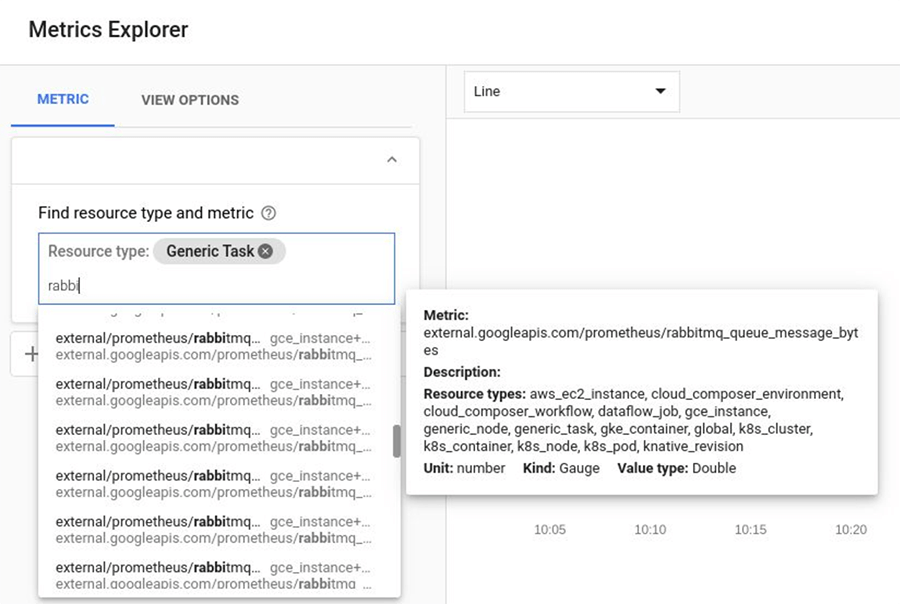 Stackdriver_metrics_explorer