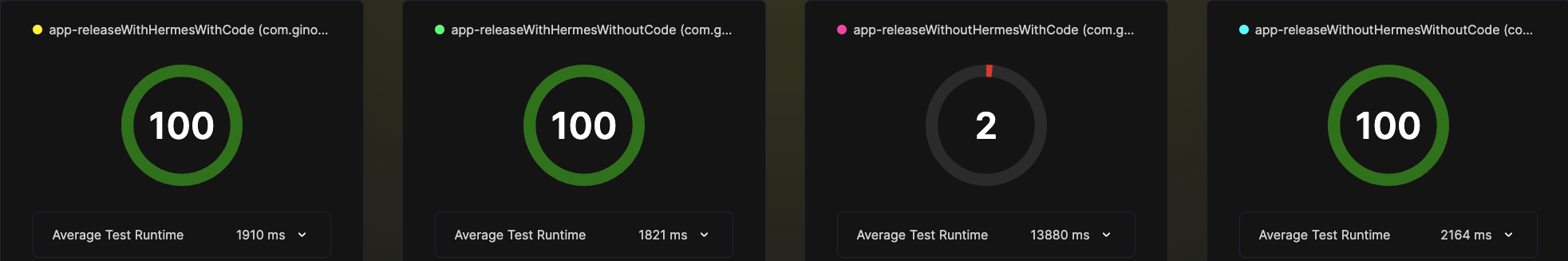 FlashLight Bam Tech React Native