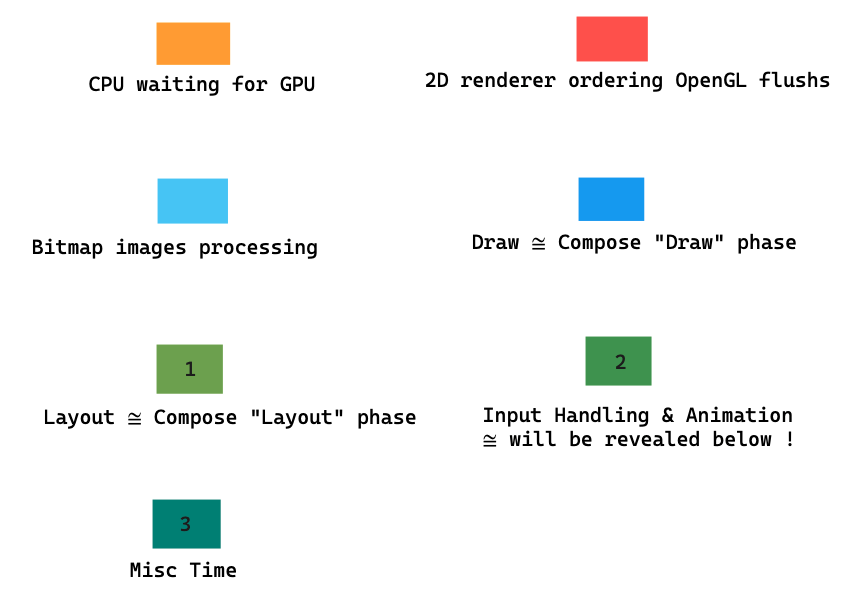 bam tech native android jetsnack