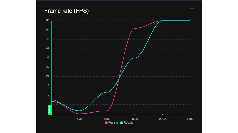 bam tech native android jetsnack
