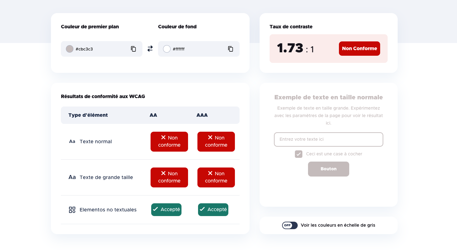 Image d'un outil d'évaluation de contraste des couleurs pour l'accessibilité web. Le taux de contraste est de 1.73:1, indiqué comme non conforme. Les résultats montrent que le texte normal et le texte de grande taille ne sont pas conformes aux normes AA et AAA, tandis que les éléments non textuels sont acceptés. Un exemple de texte est affiché à droite avec un champ de saisie et une case à cocher.