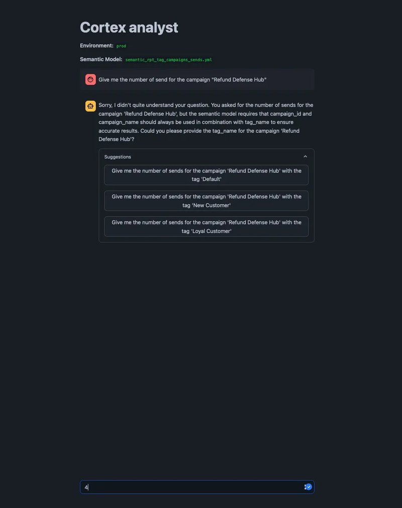 Cortex prompts user with options