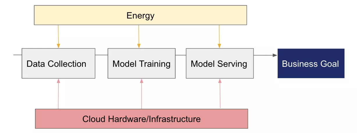 Screenshot2022-05-23at14_49_55_ed440ae8f03673199808eff4ab8f5b5b_2000