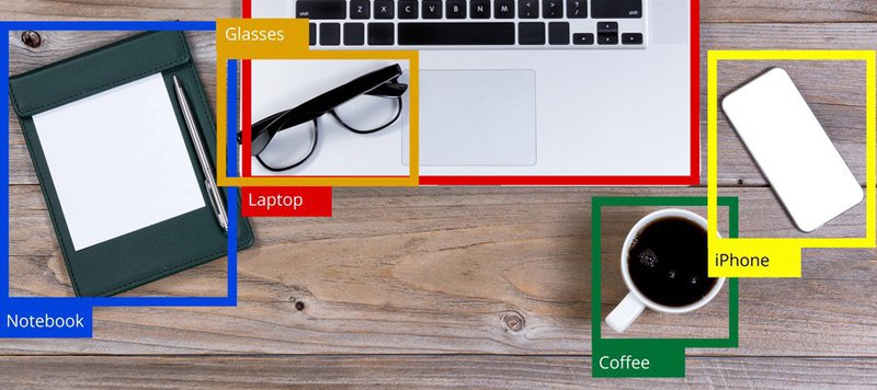 object-detection-output
