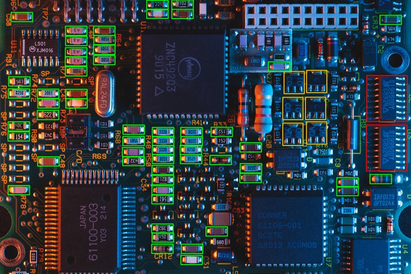 deduplicated-detected-objects