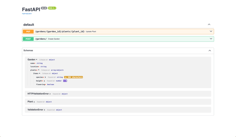 Automatically generated documentation by FastAPI