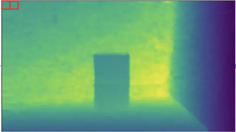 volume computation processed depth image with boxes with kernels