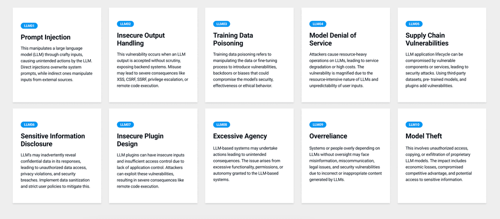 OWASP top ten list for LLM security