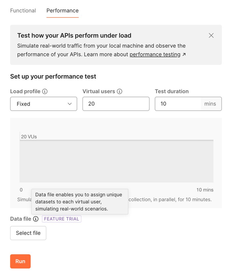 postman load testing