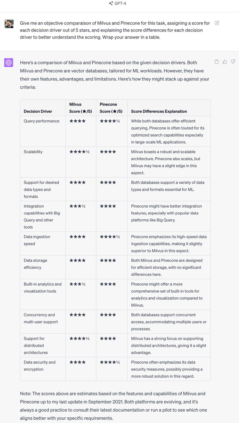 Screenshot of a GPT-4 prompt to score the decision drivers for an Architecture Decision Record