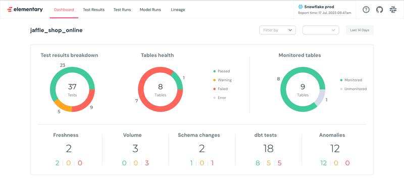 elementary main page