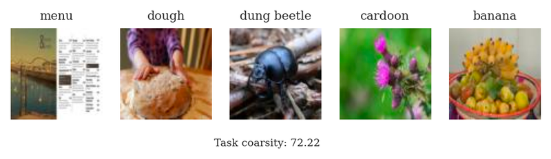 menu, dough, dung beetle, cardoon, banana