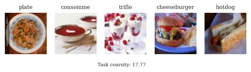 plate, consomme, trifle, cheeseburger, hotdog