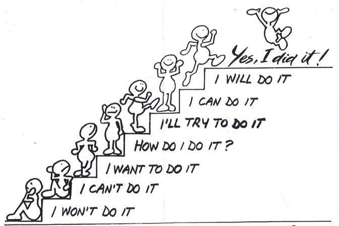 ste-by-step-approach-serverless-migration-AWS