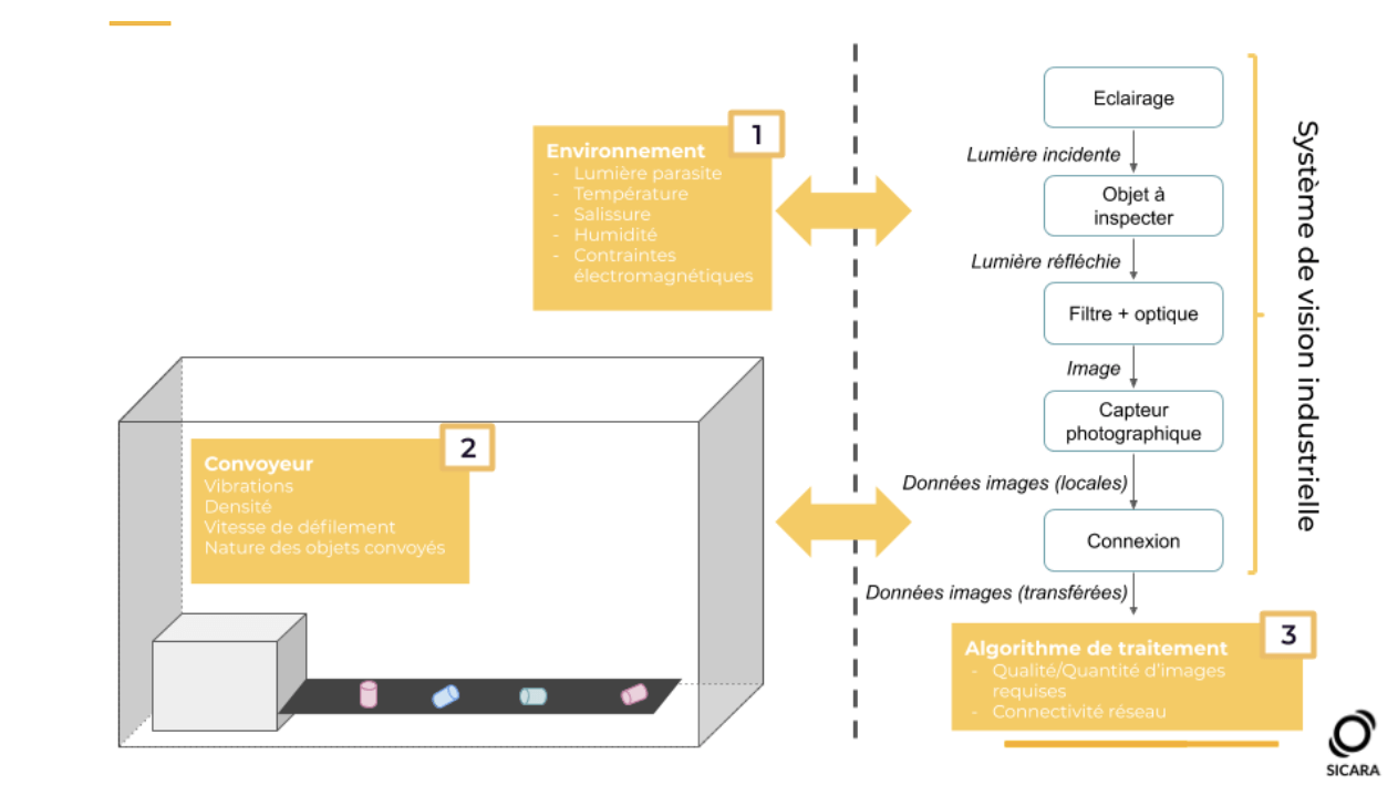 Capture d’écran 2020-05-27 à 19.32.24