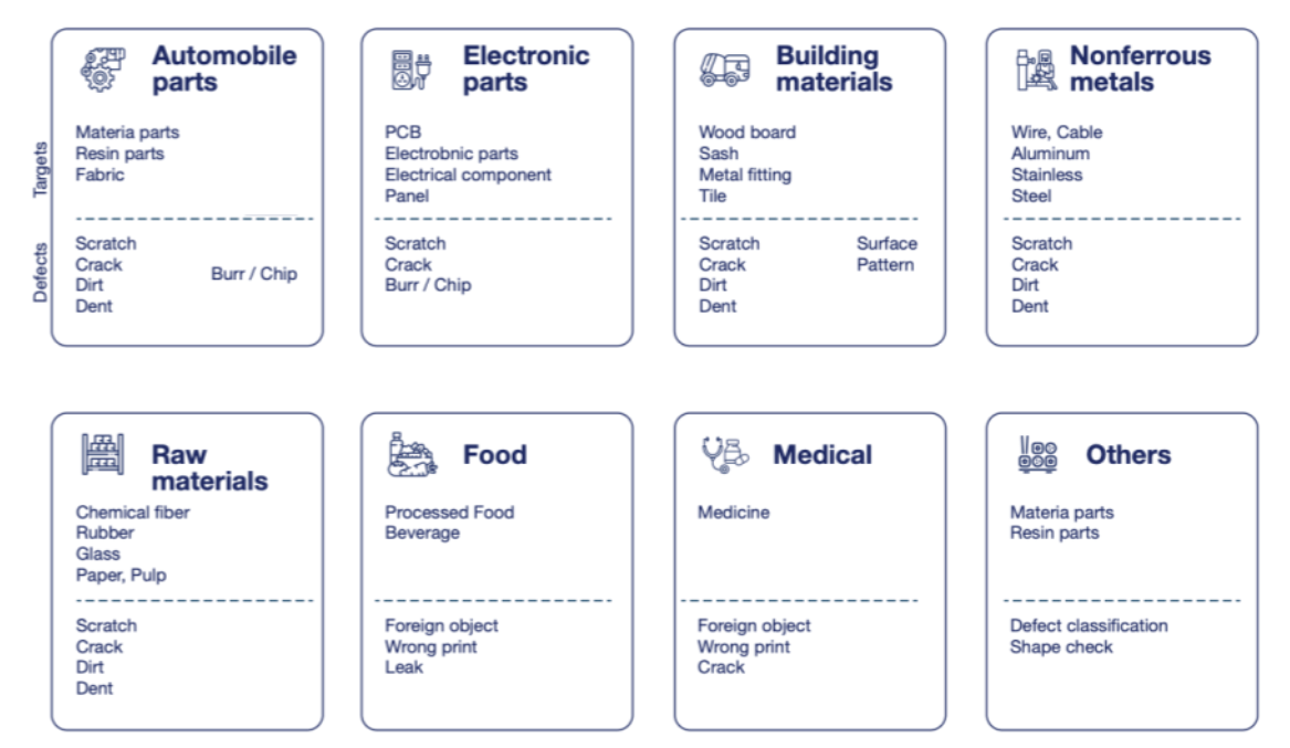 Capture d’écran 2020-05-27 à 19.26.07