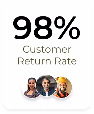 98% Customer Return Rate Statistic
